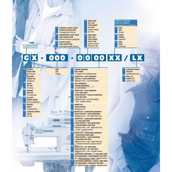 Šicí stroj Garudan GCZ-422-443 MH (komplet)